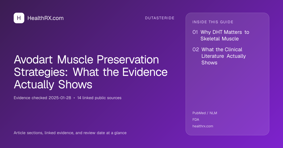 Evidence overview for dutasteride: Avodart Muscle Preservation Strategies: What the Evidence Actually Shows