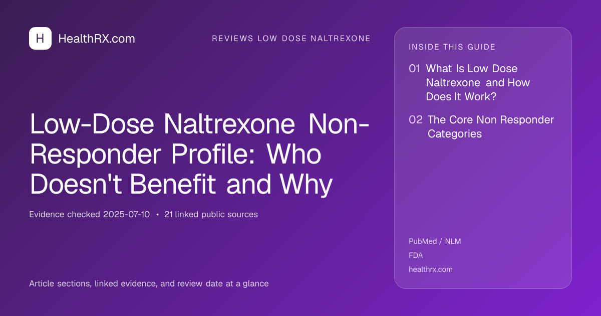 Evidence overview for reviews low dose naltrexone: Low-Dose Naltrexone Non-Responder Profile: Who Doesn't Benefit and Why