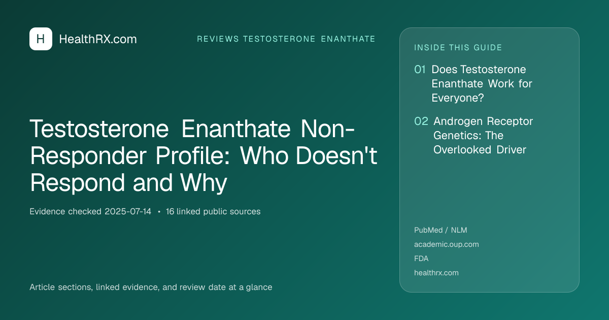 Evidence overview for Testosterone Enanthate Non-Responder Profile: Who Doesn't Respond and Why