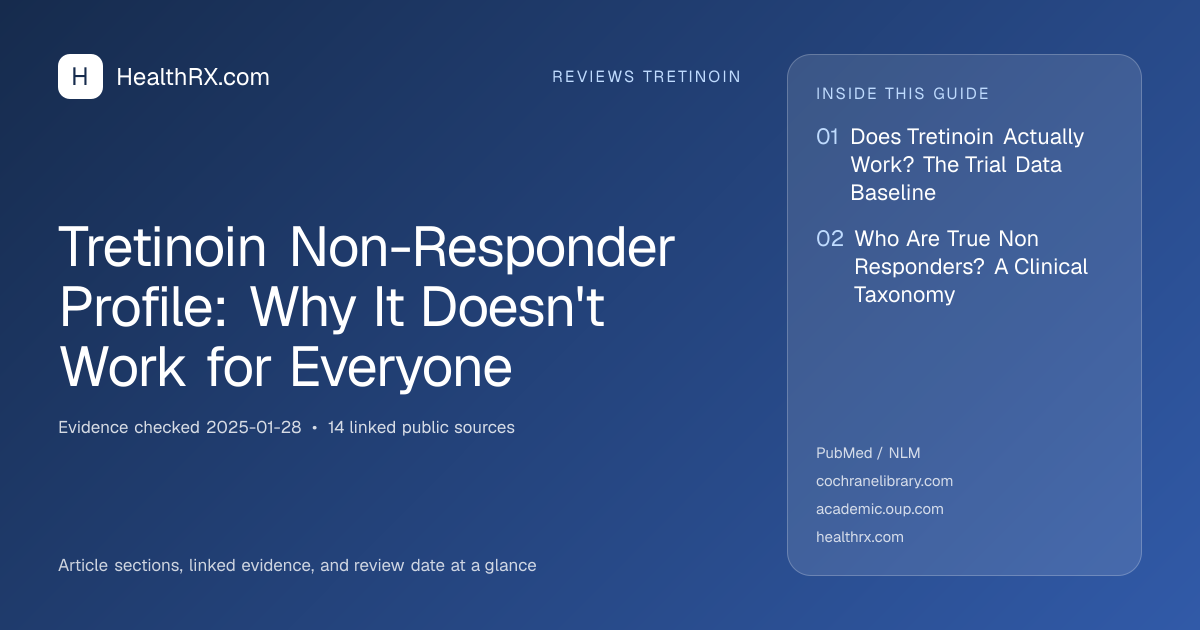 Evidence overview for reviews tretinoin: Tretinoin Non-Responder Profile: Why It Doesn't Work for Everyone