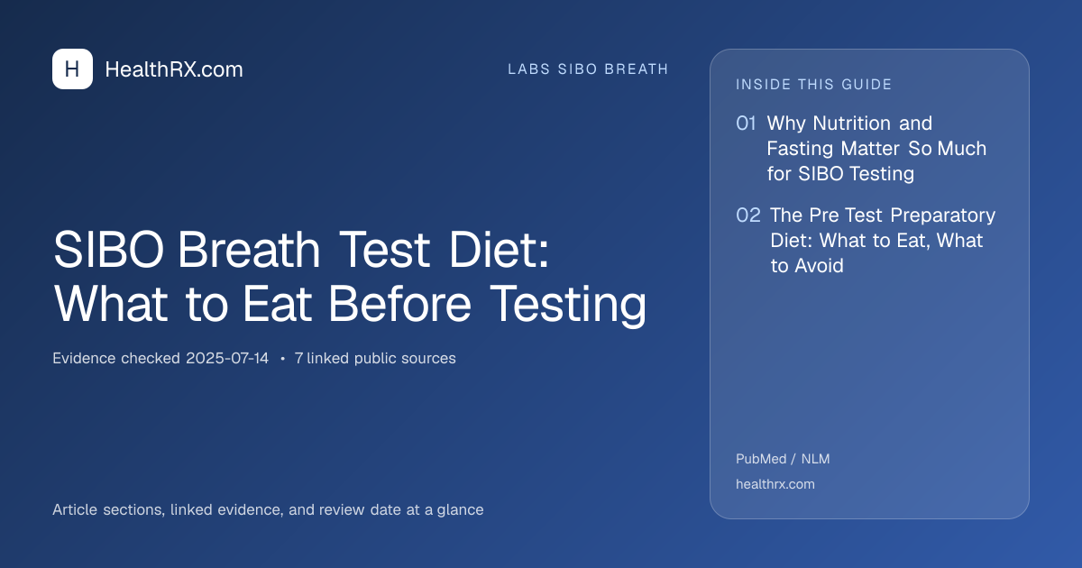 Evidence overview for SIBO Breath Test Diet: What to Eat Before Testing