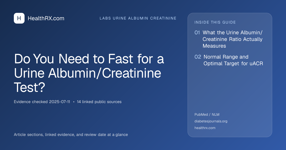 Evidence overview for Do You Need to Fast for a Urine Albumin/Creatinine Test?