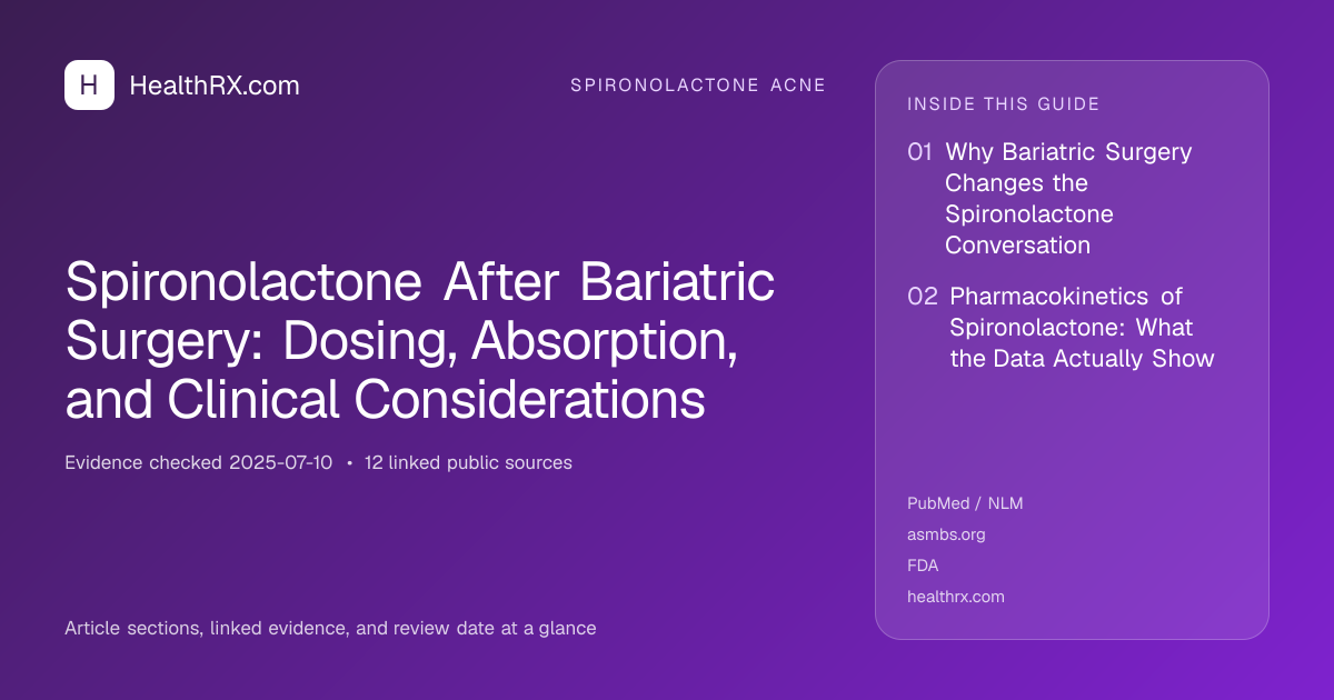 Evidence overview for spironolactone acne: Spironolactone After Bariatric Surgery: Dosing, Absorption, and Clinical Considerations