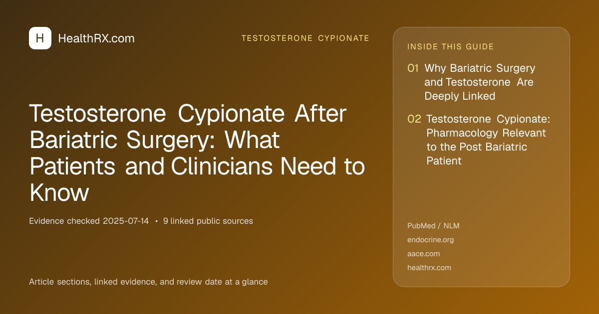 Evidence overview for Testosterone Cypionate After Bariatric Surgery: What Patients and Clinicians Need to Know