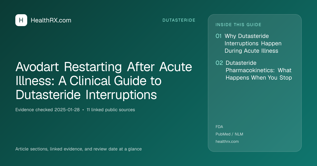 Evidence overview for dutasteride: Avodart Restarting After Acute Illness: A Clinical Guide to Dutasteride Interruptions