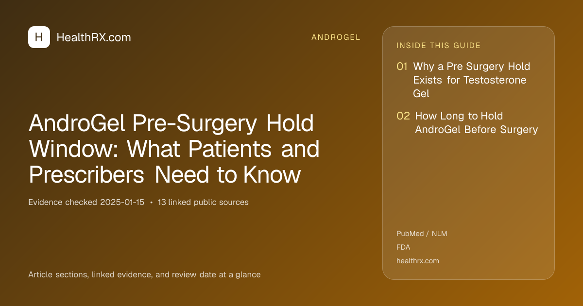 Evidence overview for AndroGel Pre-Surgery Hold Window: What Patients and Prescribers Need to Know
