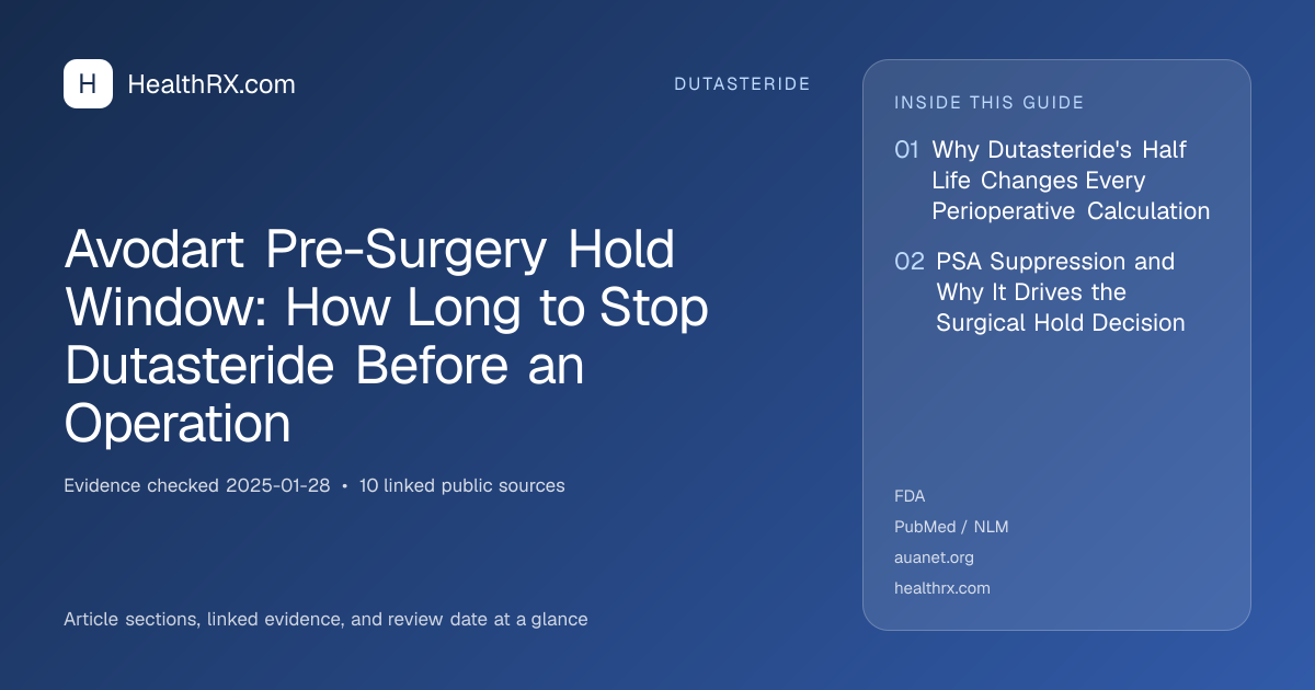 Evidence overview for dutasteride: Avodart Pre-Surgery Hold Window: How Long to Stop Dutasteride Before an Operation