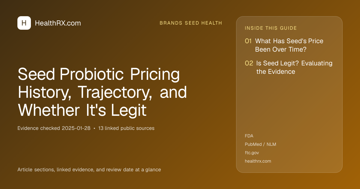 Evidence overview for Seed Probiotic Pricing History, Trajectory, and Whether It's Legit