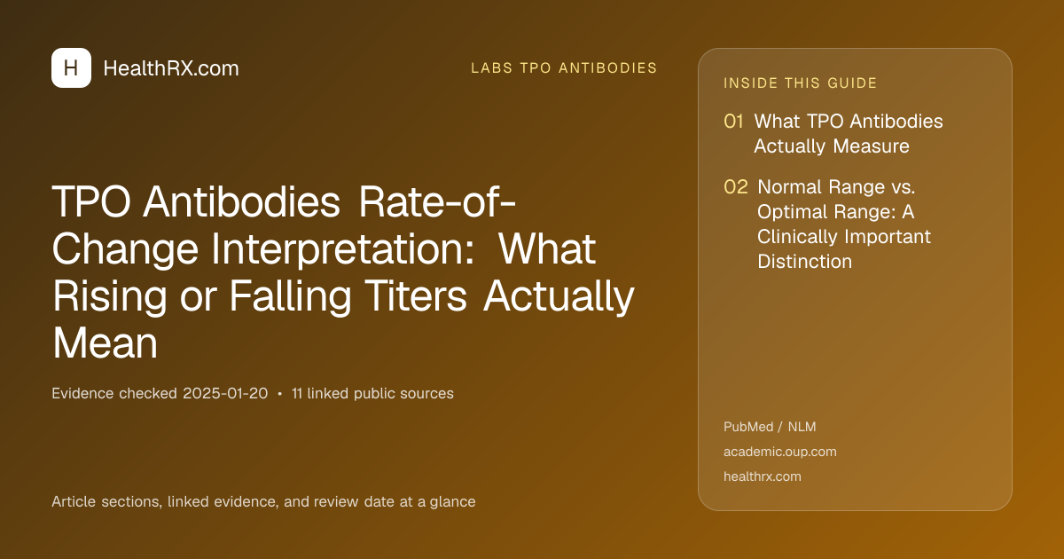 Evidence overview for TPO Antibodies Rate-of-Change Interpretation: What Rising or Falling Titers Actually Mean