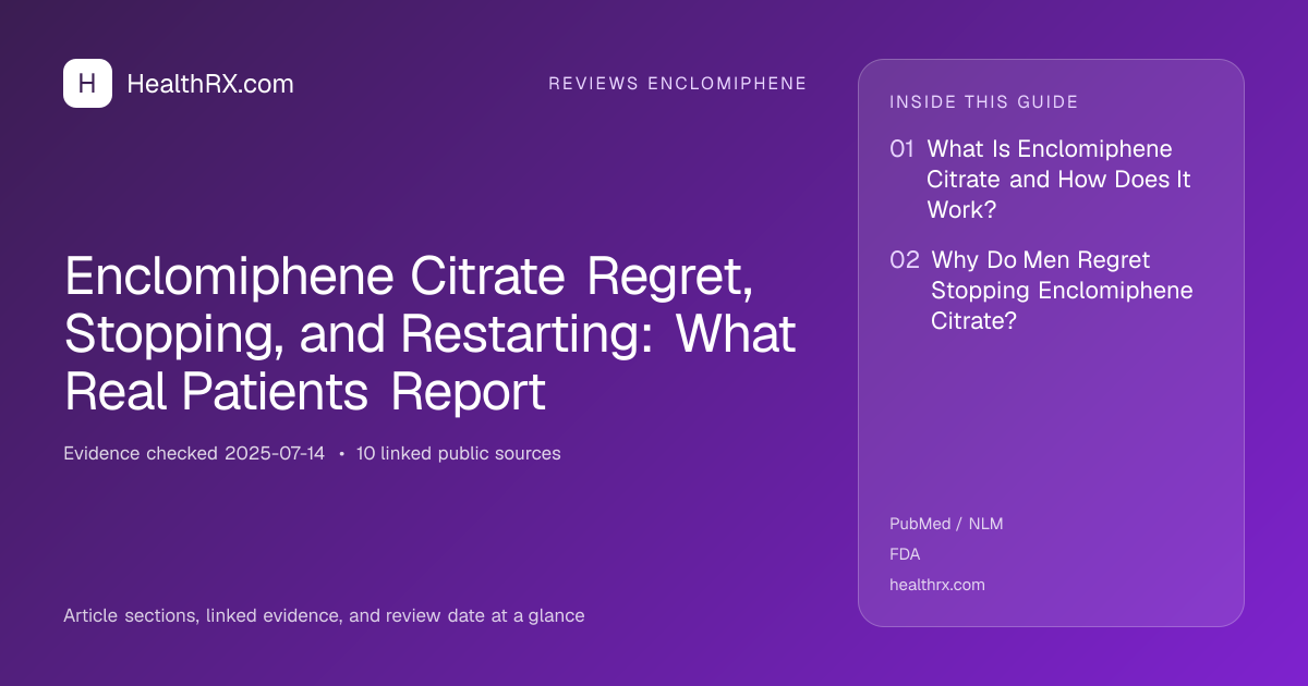 Evidence overview for Enclomiphene Citrate Regret, Stopping, and Restarting: What Real Patients Report
