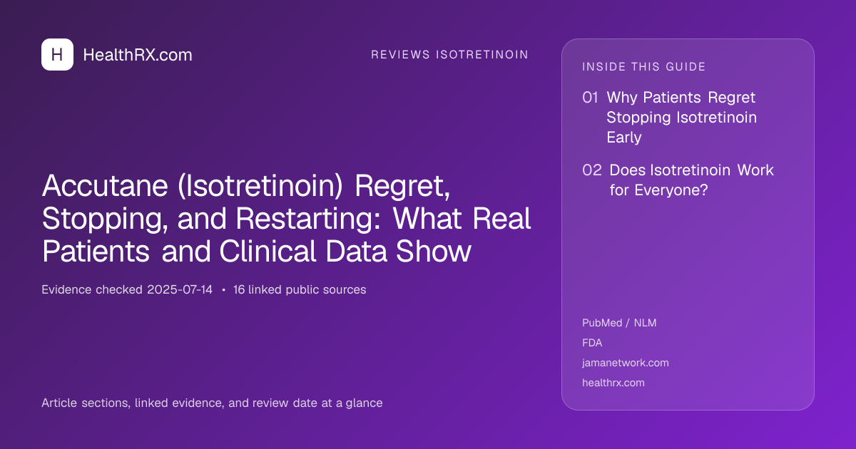 Evidence overview for reviews isotretinoin: Accutane (Isotretinoin) Regret, Stopping, and Restarting: What Real Patients and Clinical Data Show