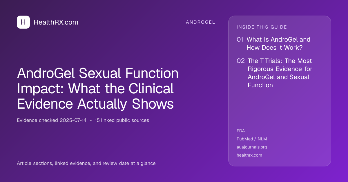 Evidence overview for AndroGel Sexual Function Impact: What the Clinical Evidence Actually Shows