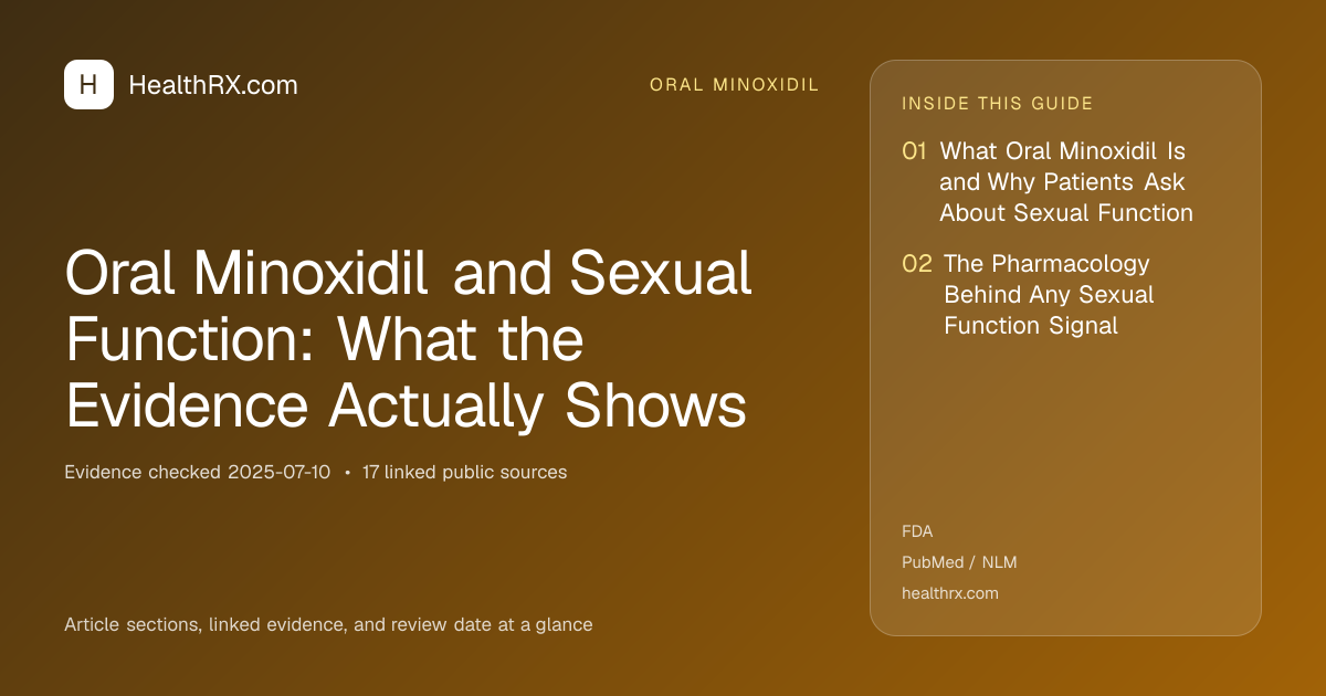 Evidence overview for Oral Minoxidil and Sexual Function: What the Evidence Actually Shows
