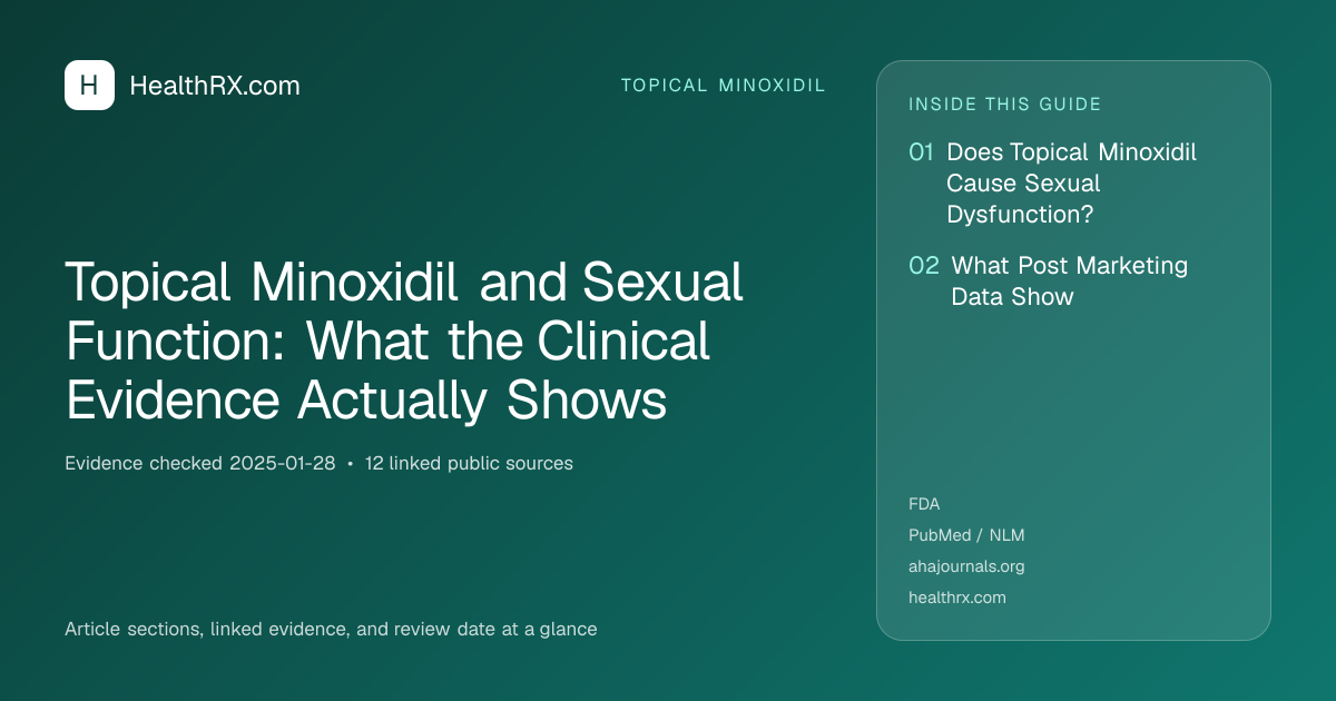Evidence overview for Topical Minoxidil and Sexual Function: What the Clinical Evidence Actually Shows