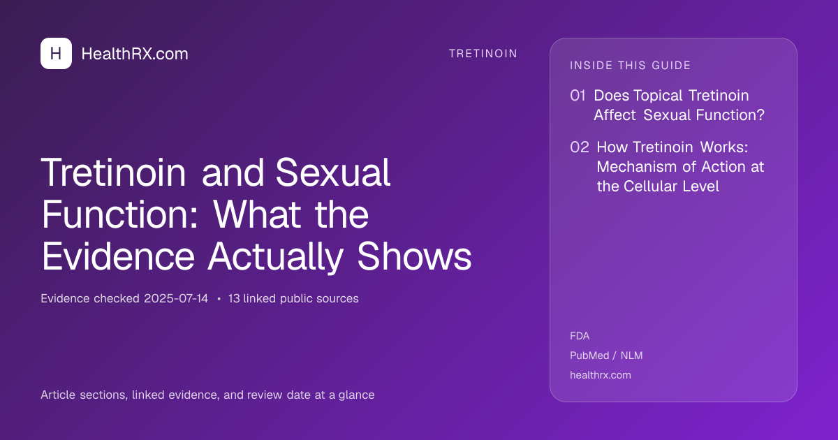 Evidence overview for tretinoin: Tretinoin and Sexual Function: What the Evidence Actually Shows