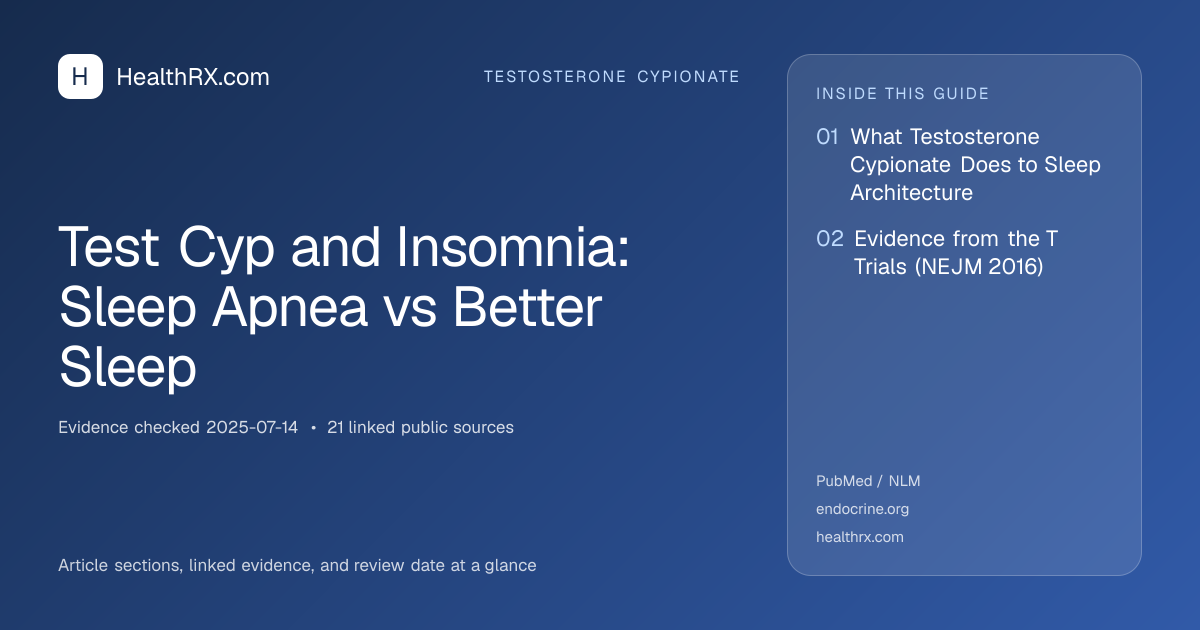 Evidence overview for Test Cyp and Insomnia: Sleep Apnea vs Better Sleep
