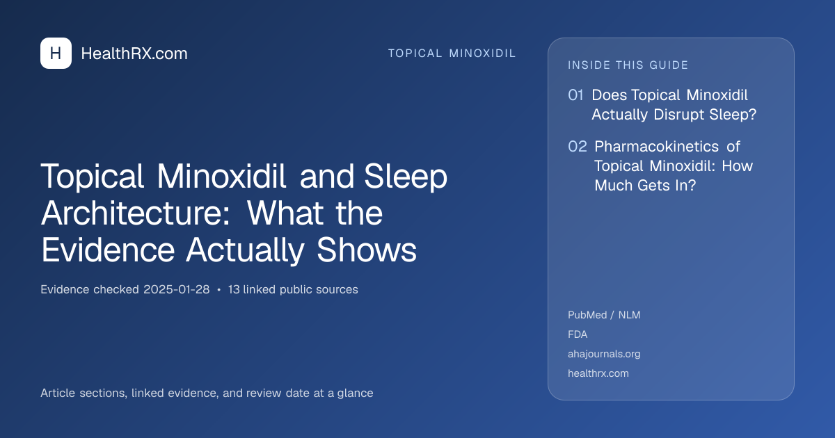 Evidence overview for topical minoxidil: Topical Minoxidil and Sleep Architecture: What the Evidence Actually Shows