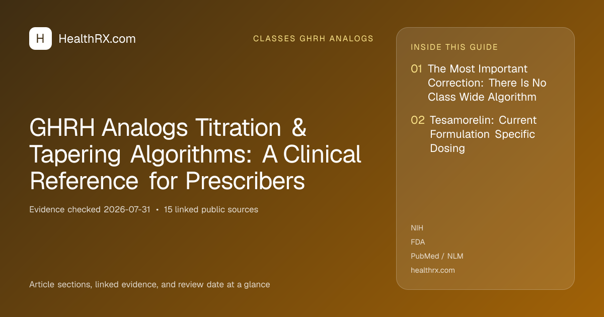 Evidence overview for GHRH Analogs Titration & Tapering Algorithms: A Clinical Reference for Prescribers