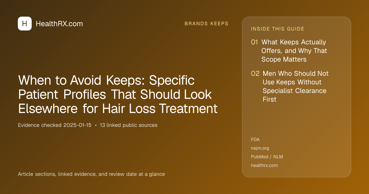 Evidence overview for brands keeps: When to Avoid Keeps: Specific Patient Profiles That Should Look Elsewhere for Hair Loss Treatment