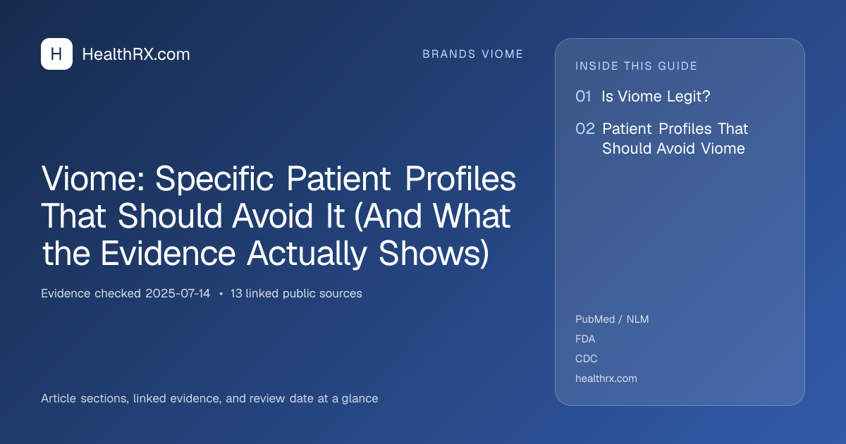 Evidence overview for brands viome: Viome: Specific Patient Profiles That Should Avoid It (And What the Evidence Actually Shows)