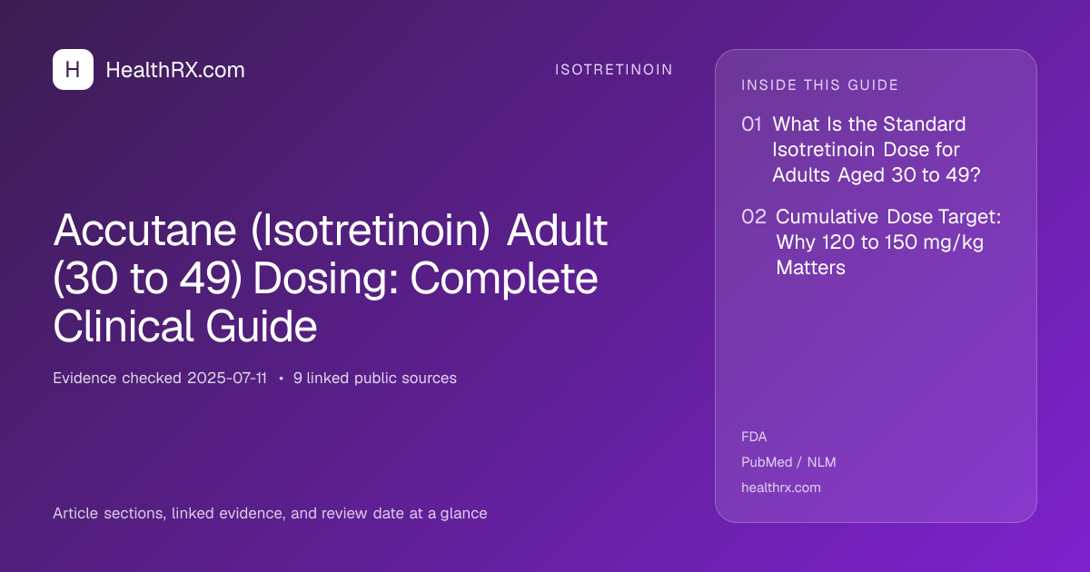 Evidence overview for isotretinoin: Accutane (Isotretinoin) Adult (30 to 49) Dosing: Complete Clinical Guide