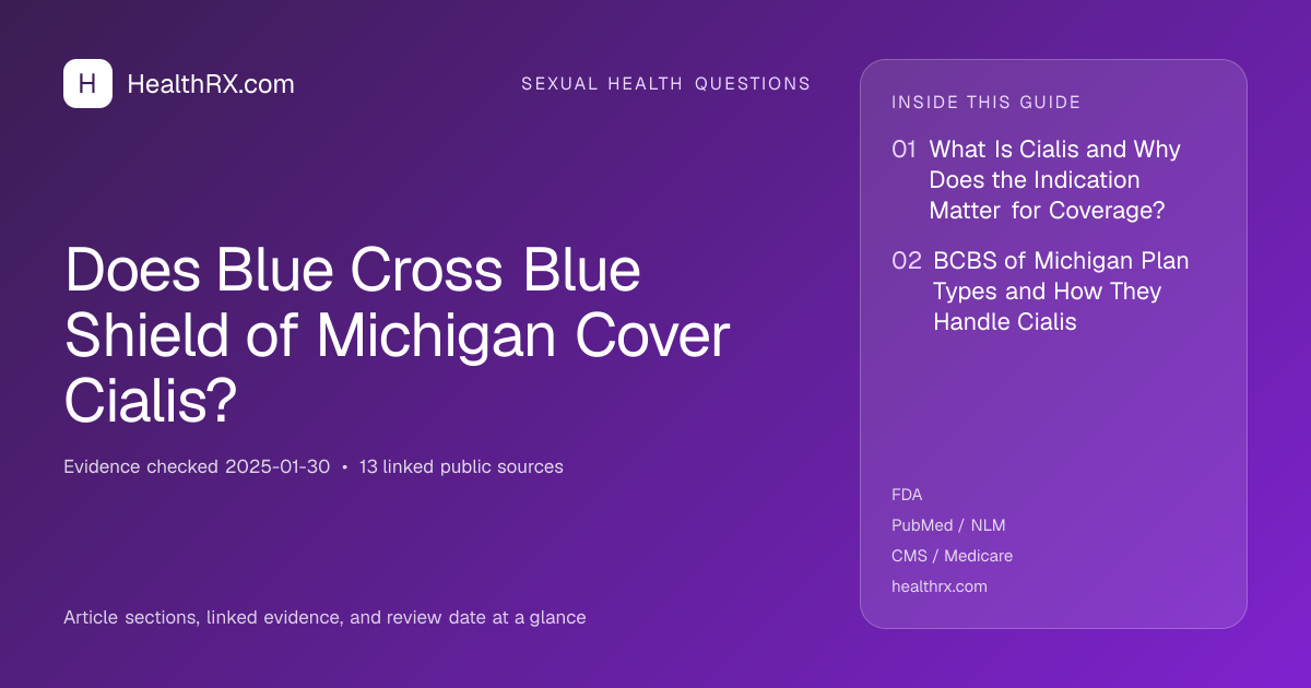 Evidence overview for Does Blue Cross Blue Shield of Michigan Cover Cialis?