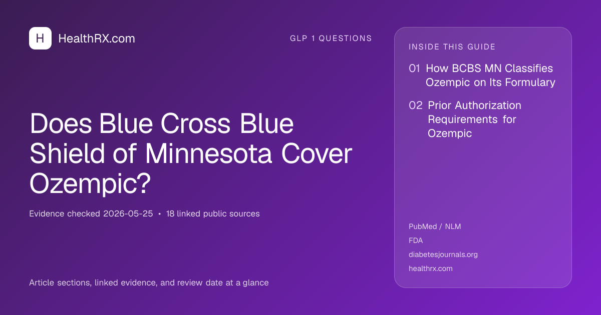 Evidence overview for Does Blue Cross Blue Shield of Minnesota Cover Ozempic?