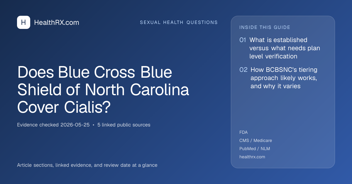 Evidence overview for Does Blue Cross Blue Shield of North Carolina Cover Cialis?