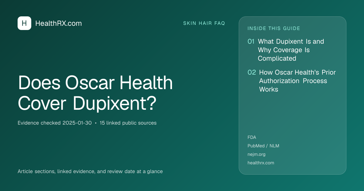 Evidence overview for Does Oscar Health Cover Dupixent?