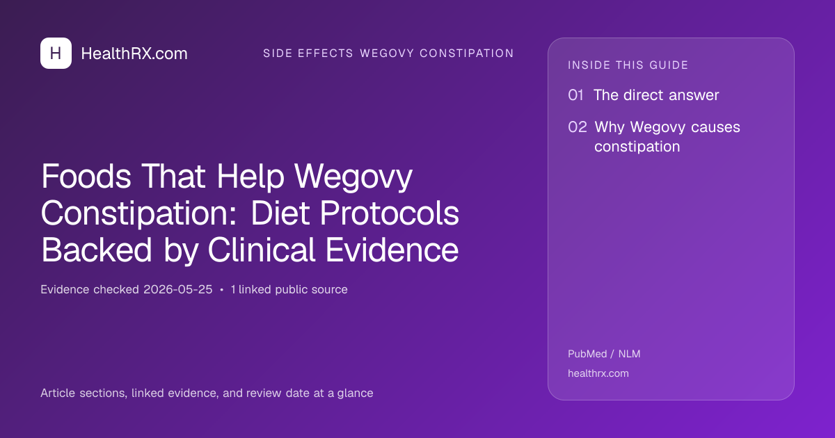 Evidence overview for Foods That Help Wegovy Constipation: Diet Protocols Backed by Clinical Evidence