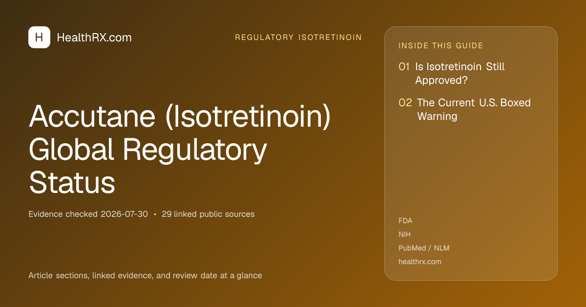 Evidence overview for Accutane (Isotretinoin) Global Regulatory Status