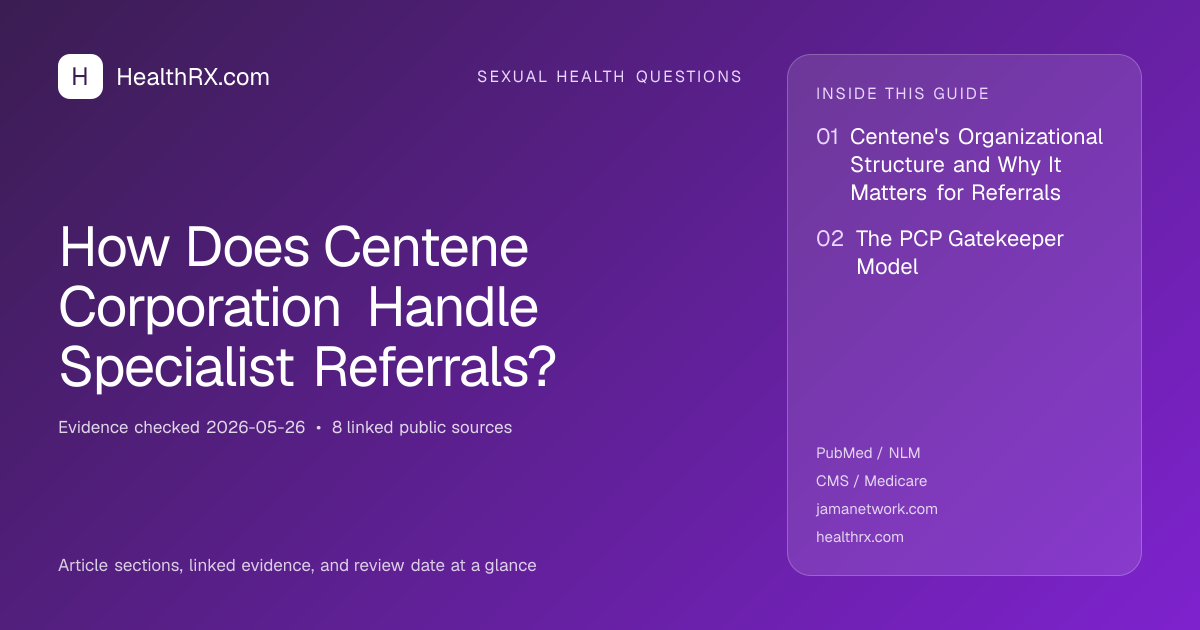 Evidence overview for How Does Centene Corporation Handle Specialist Referrals?