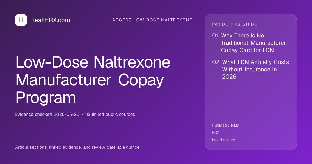 Evidence overview for Low-Dose Naltrexone Manufacturer Copay Program