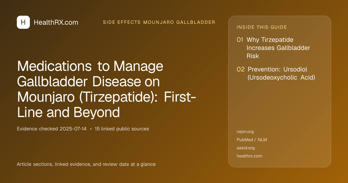 Evidence overview for Medications to Manage Gallbladder Disease on Mounjaro (Tirzepatide): First-Line and Beyond