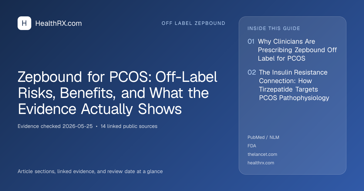 Evidence overview for Zepbound for PCOS: Off-Label Risks, Benefits, and What the Evidence Actually Shows