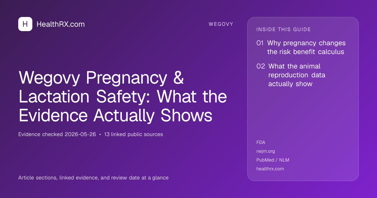 Evidence overview for Wegovy Pregnancy & Lactation Safety: What the Evidence Actually Shows