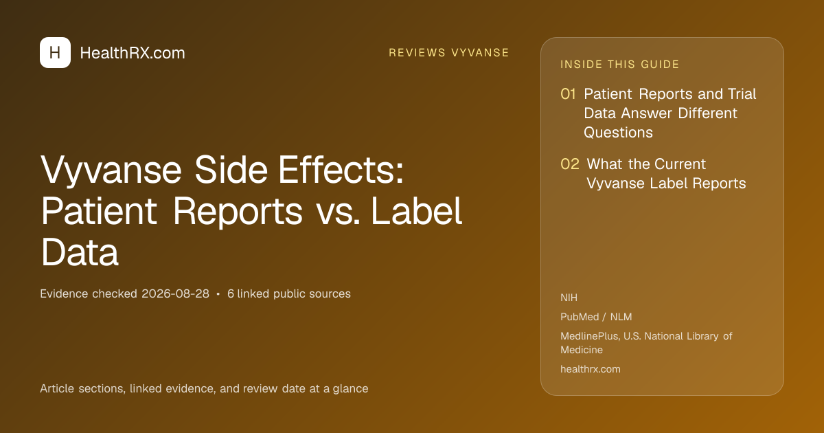 Evidence overview for Vyvanse Side Effects: Patient Reports vs. Label Data