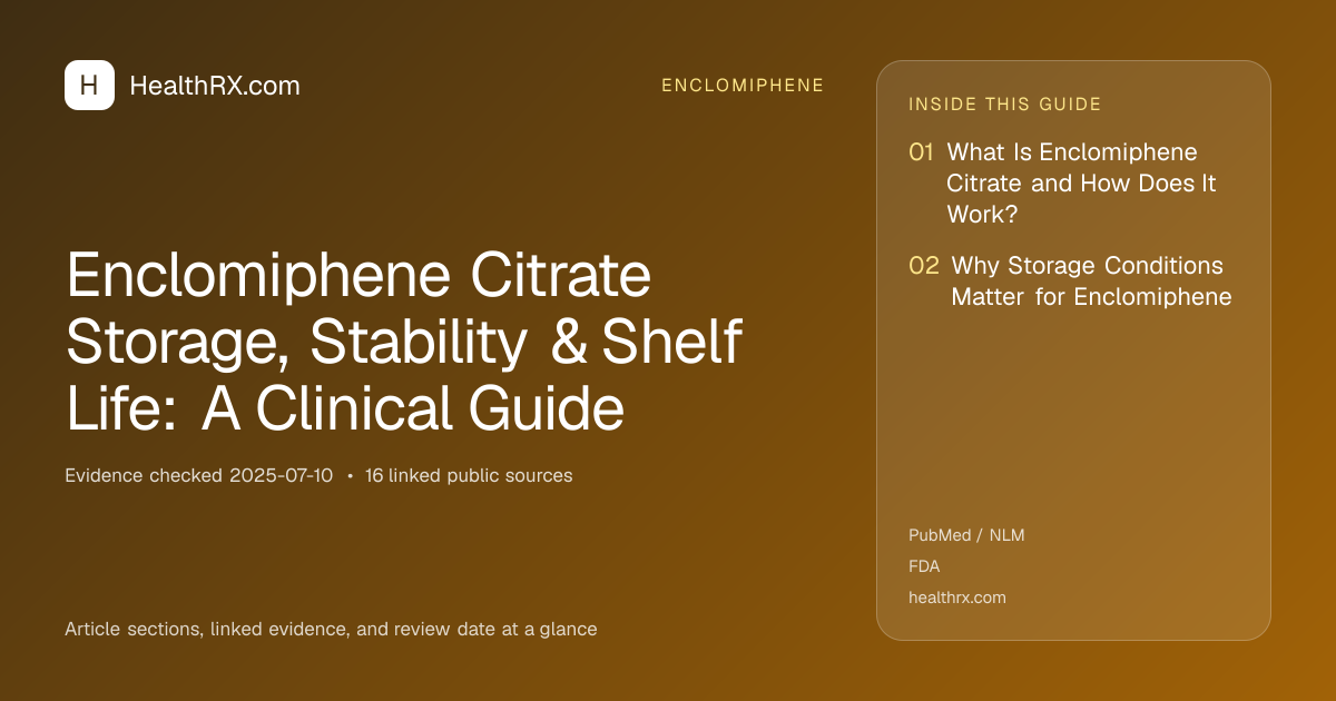 Evidence overview for Enclomiphene Citrate Storage, Stability & Shelf Life: A Clinical Guide