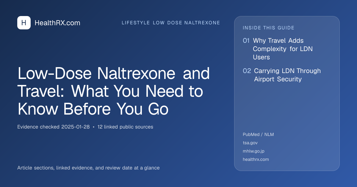 Evidence overview for lifestyle low dose naltrexone: Low-Dose Naltrexone and Travel: What You Need to Know Before You Go