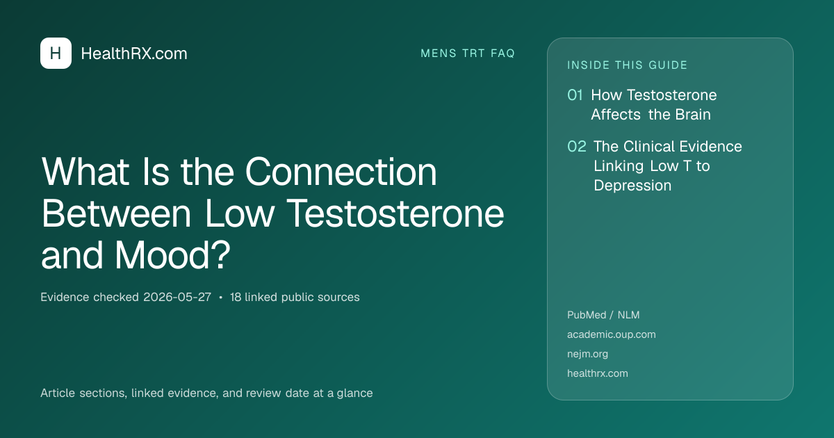 Evidence overview for What Is the Connection Between Low Testosterone and Mood?
