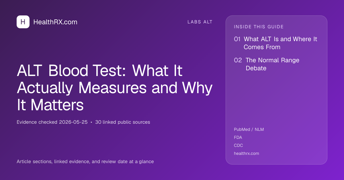 Evidence overview for ALT Blood Test: What It Actually Measures and Why It Matters
