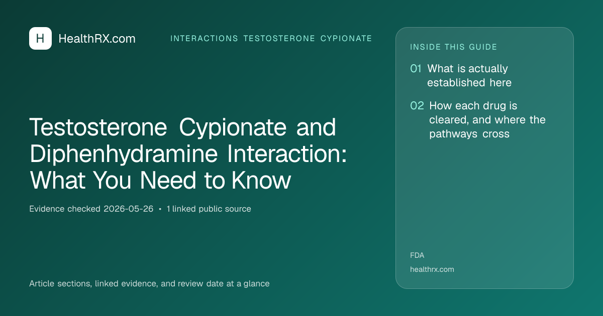 Evidence overview for Testosterone Cypionate and Diphenhydramine Interaction: What You Need to Know
