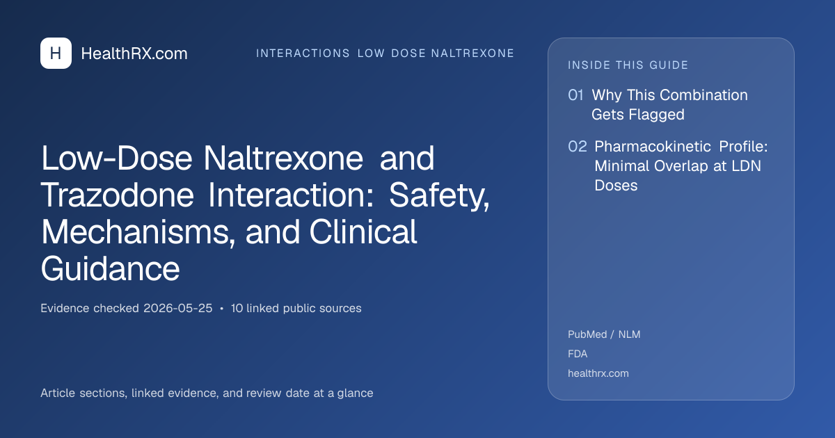 Evidence overview for Low-Dose Naltrexone and Trazodone Interaction: Safety, Mechanisms, and Clinical Guidance