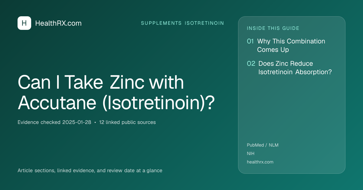 Evidence overview for supplements isotretinoin: Can I Take Zinc with Accutane (Isotretinoin)?