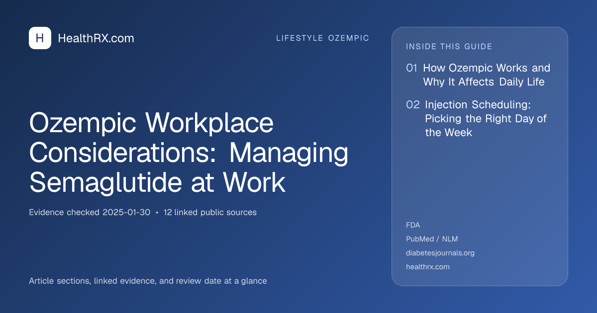 Evidence overview for Ozempic Workplace Considerations: Managing Semaglutide at Work
