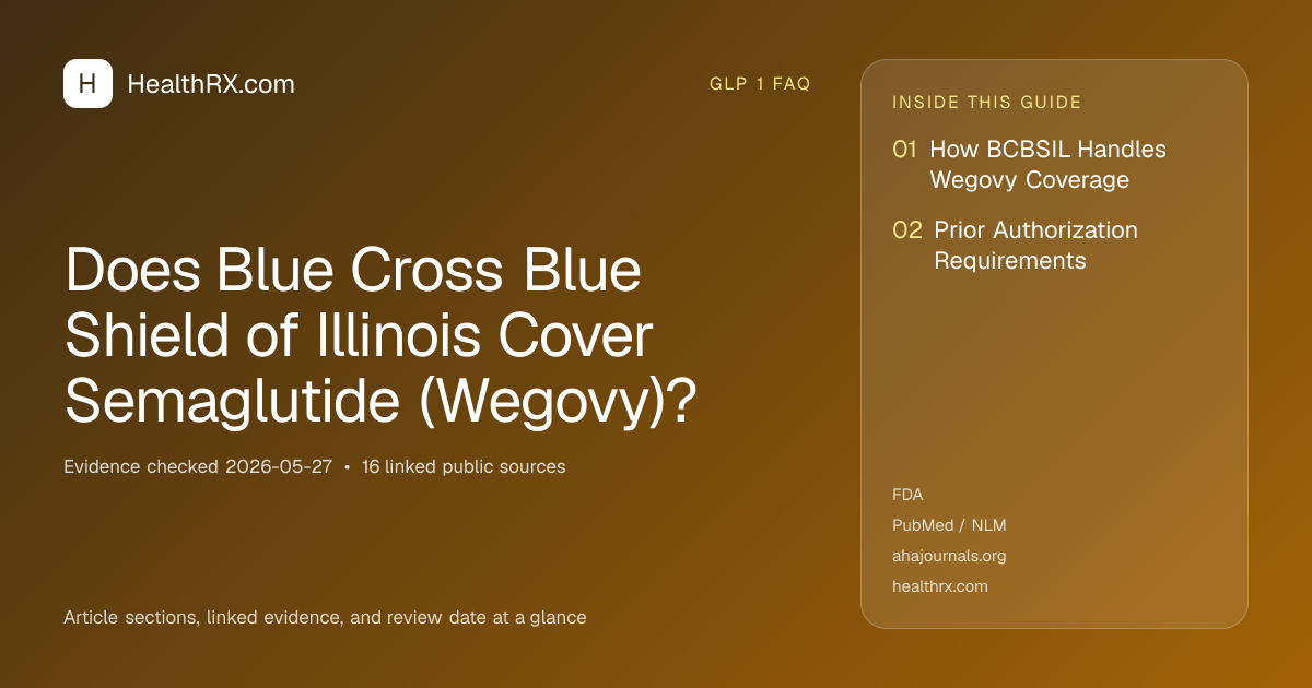 Evidence overview for Does Blue Cross Blue Shield of Illinois Cover Semaglutide (Wegovy)?