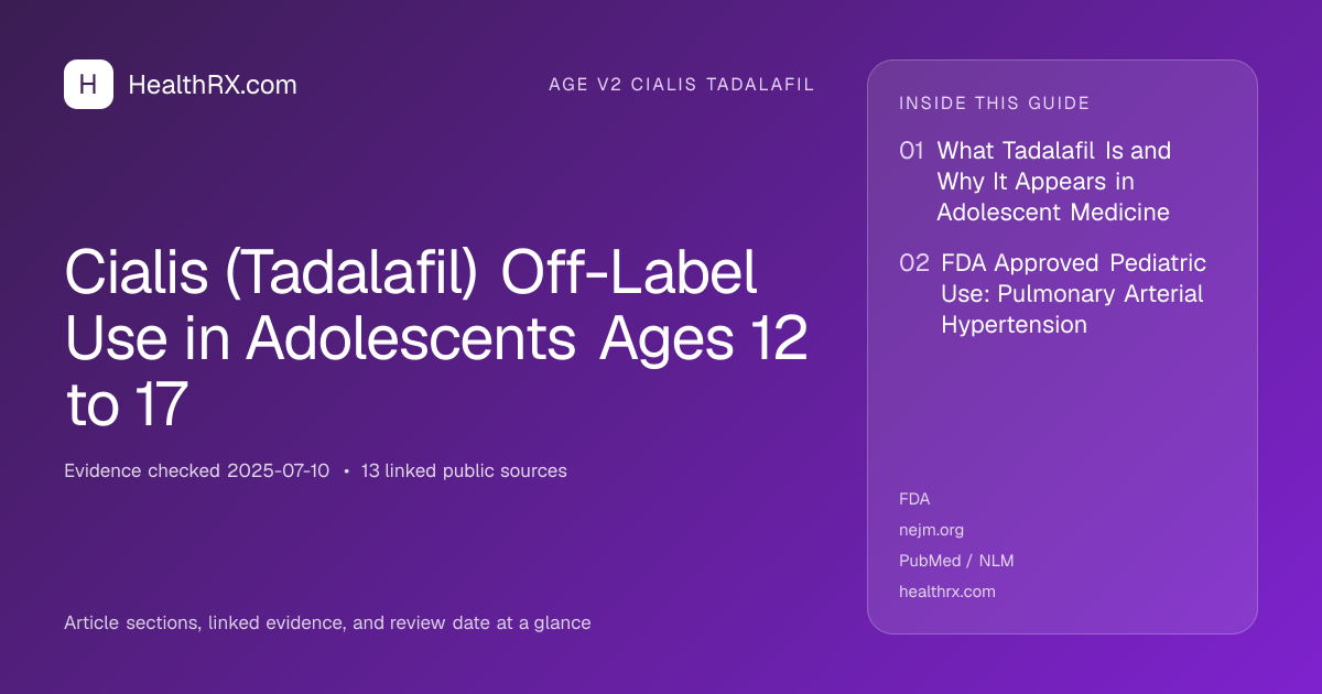 Evidence overview for Cialis (Tadalafil) Off-Label Use in Adolescents Ages 12 to 17