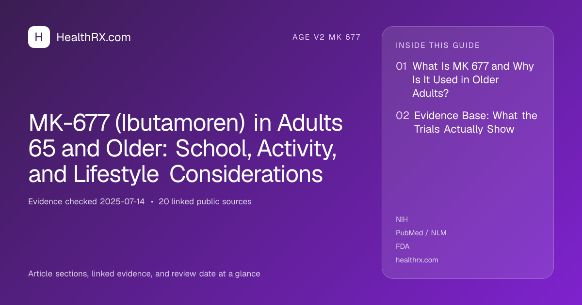 Evidence overview for age v2 mk 677: MK-677 (Ibutamoren) in Adults 65 and Older: School, Activity, and Lifestyle Considerations