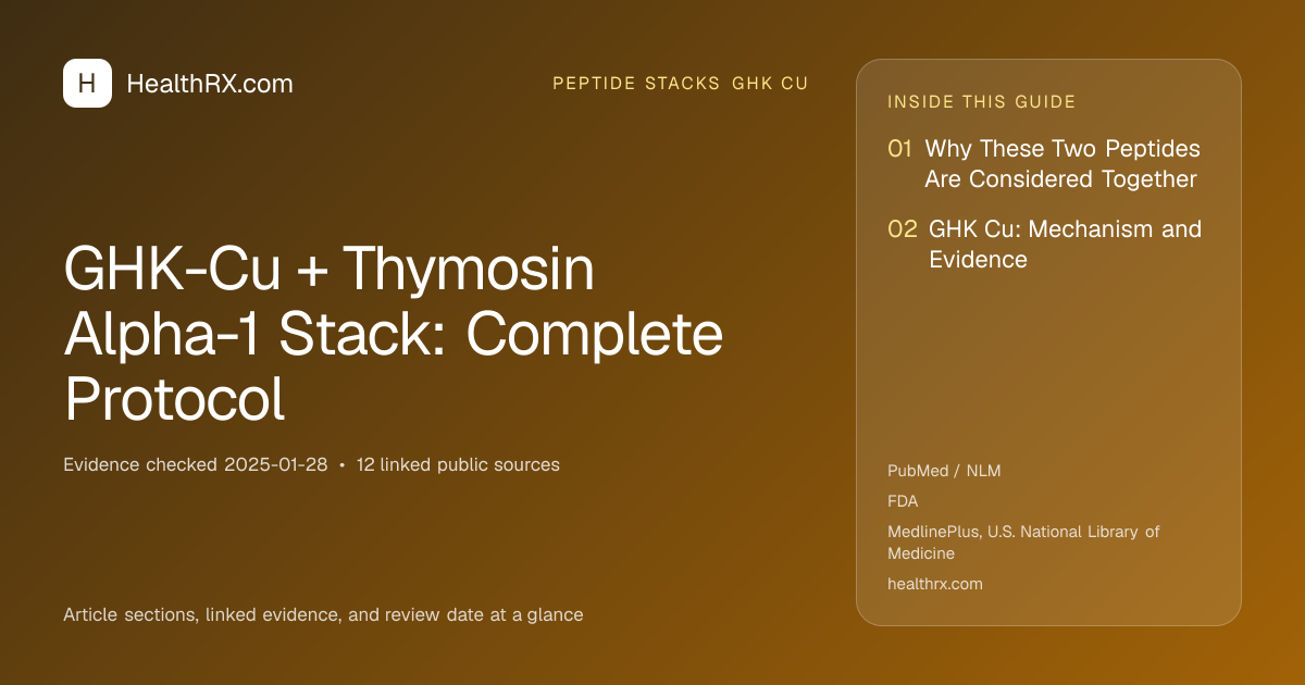 Evidence overview for GHK-Cu + Thymosin Alpha-1 Stack: Complete Protocol