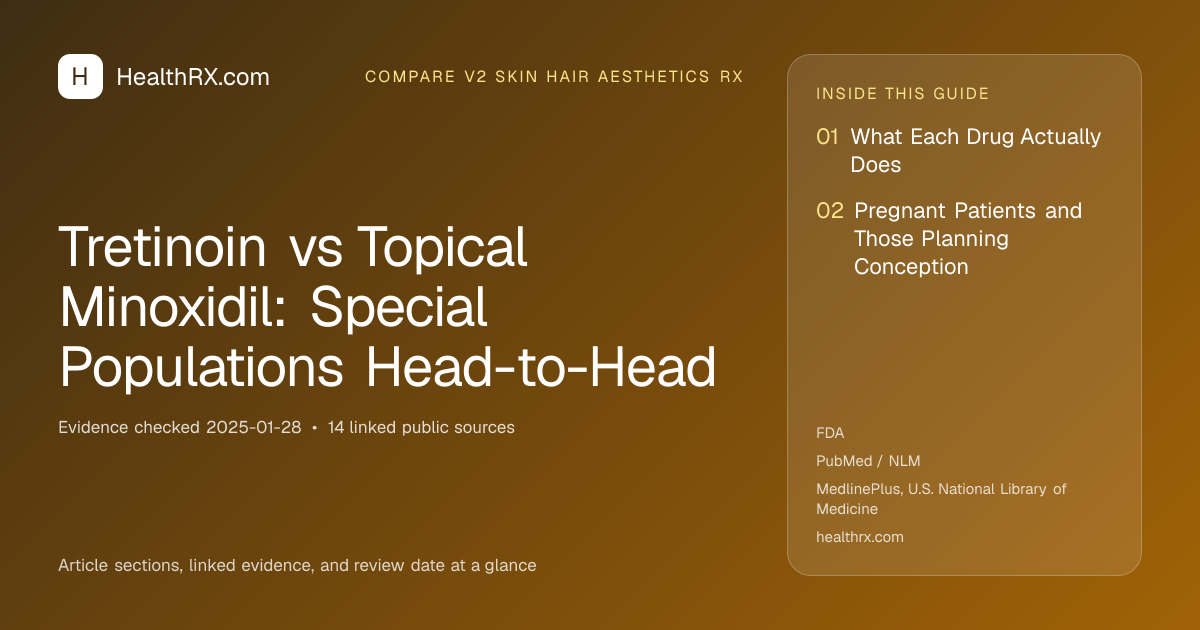 Evidence overview for compare v2 skin hair aesthetics rx: Tretinoin vs Topical Minoxidil: Special Populations Head-to-Head